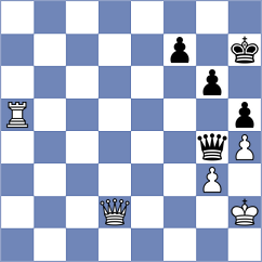Keleberda - Guimaraes (chess.com INT, 2024)