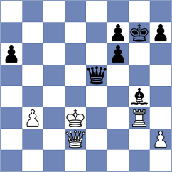 Sztokbant - Rodrigues (Chess.com INT, 2020)