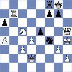 Castellanos Hernandez - Cruz Mendez (chess.com INT, 2022)