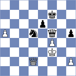 Mazurkiewicz - Freile Martin (chess.com INT, 2024)