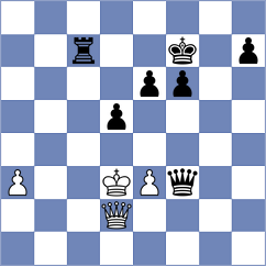 Novak - Prokofiev (chess.com INT, 2024)