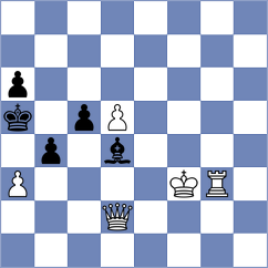 Lewtak - Zhou (chess.com INT, 2024)