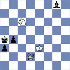 Shuvalova - Dmitrenko (chess.com INT, 2021)