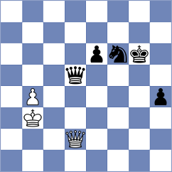 Spoelman - Ter Sahakyan (Chess.com INT, 2019)