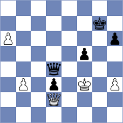 Shapiro - Ianov (chess.com INT, 2022)