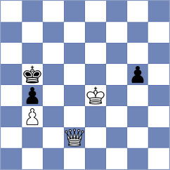 Janiashvili - Simonovic (chess.com INT, 2021)