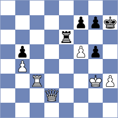 De Souza - Feller (Chess.com INT, 2021)
