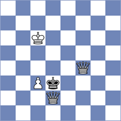 Radivojevic - Van Dael (chess.com INT, 2023)