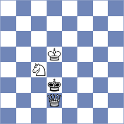 Tuncer - Schnaider (chess.com INT, 2024)