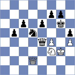 Maltsevskaya - Pham Le Thao Nguyen (FIDE Online Arena INT, 2024)