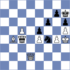 Rodriguez Dominguez - Lehtosaari (chess.com INT, 2024)
