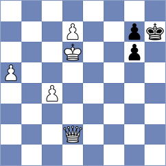 Papasimakopoulos - Tsotsonava (chess.com INT, 2023)