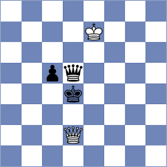Zierk - Niemann (chess.com INT, 2023)