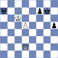 Nemtzev - Ardila (Chess.com INT, 2020)