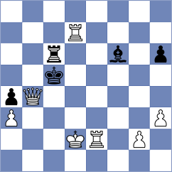 Sanudula - Feng (Chess.com INT, 2021)