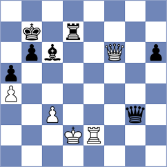 Durarbayli - Shimanov (chess.com INT, 2024)