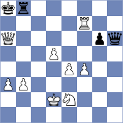 Vaibhav - Cuenca Jimenez (chess.com INT, 2023)