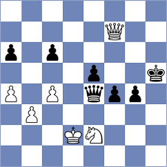 Ismayil - Jonkman (chess.com INT, 2023)