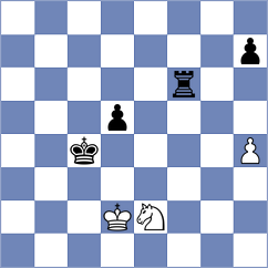 Gascon Del Nogal - Gunina (chess.com INT, 2023)