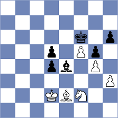 Haitin - Parpiev (chess.com INT, 2024)