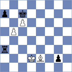 Castaneda - Shubhi Gupta (chess.com INT, 2024)