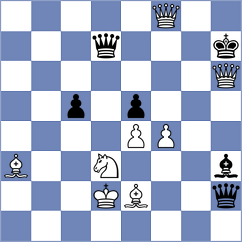 He - Aditya (Chess.com INT, 2021)
