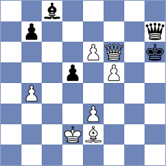 Hatami Kelishadi - Abbaspoorrad (Chess.com INT, 2021)