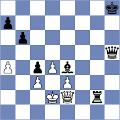 Ramanathan - Nouri (chess.com INT, 2021)