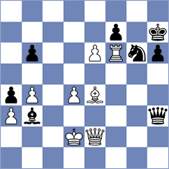 Spyropoulos - Novikova (chess.com INT, 2021)