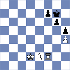 Ginzburg - Kuzmin (chess.com INT, 2023)