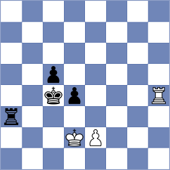 Sohal - Arabidze (chess.com INT, 2023)