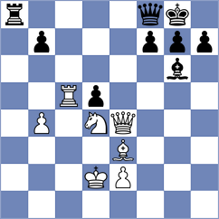 Pastar - Arabidze (chess.com INT, 2021)