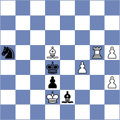 Kozak - Shubenkova (chess.com INT, 2024)