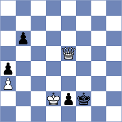Redor - Bongo Akanga Ndjila (chess.com INT, 2022)