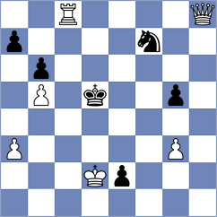 Mikhaletz - Skliarov (Chess.com INT, 2020)