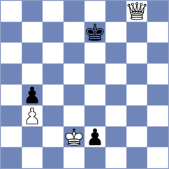 Arunnuntapanich - Tan (Chess.com INT, 2020)