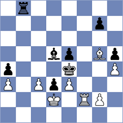 Fajdetic - Svetushkin (Chess.com INT, 2020)