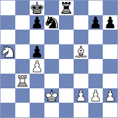 Mokshanov - Najdin (chess.com INT, 2021)