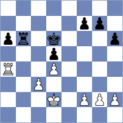 Martinez Reyes - Panchenko (Chess.com INT, 2018)
