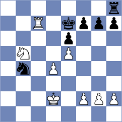 Martic - Zozek (chess.com INT, 2023)