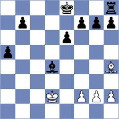 Shubhi Gupta - Toktomushev (chess.com INT, 2024)
