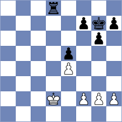 Siniauski - Kabilov (chess.com INT, 2023)