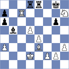 Andreikin - Rathanvel (chess.com INT, 2024)