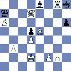 Cahaya - King (chess.com INT, 2024)