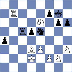 Czerwonski - Saim (chess.com INT, 2024)