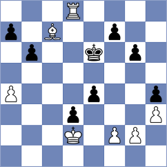 Gonzalez Castillo - Dwilewicz (chess.com INT, 2024)