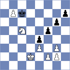 Sahin - Mena (chess.com INT, 2024)