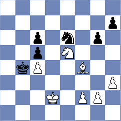 Tqebuchava - Lohani (chess.com INT, 2024)