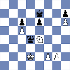 Stefanov - Petriashvili (Chess.com INT, 2021)