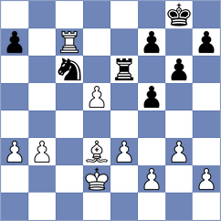 Villuendas Valero - Jelcic (chess.com INT, 2023)